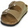 Chaussures Mules Birkenstock ARIZONA Kaki