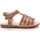 Schuhe Mädchen Sandalen / Sandaletten Aster Drolote Orange