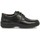 Zapatos Hombre Derbie & Richelieu Luisetti 20403 Negro