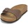 Shoes Mules Birkenstock MADRID Brown