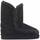 Scarpe Donna Stivaletti Mou ESKIMO BOOT 24 CM FW101000A Nero