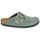 Scarpe Donna Zoccoli Birkenstock Boston Big Buckle LENB Thyme Grigio / Blu