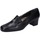 Pantofi Femei Pantofi cu toc Confort EZ413 Negru