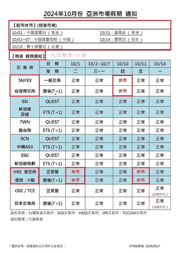 元富期貨【2024年10月份海期亞洲市場假期//10月台灣期貨市場結算日】