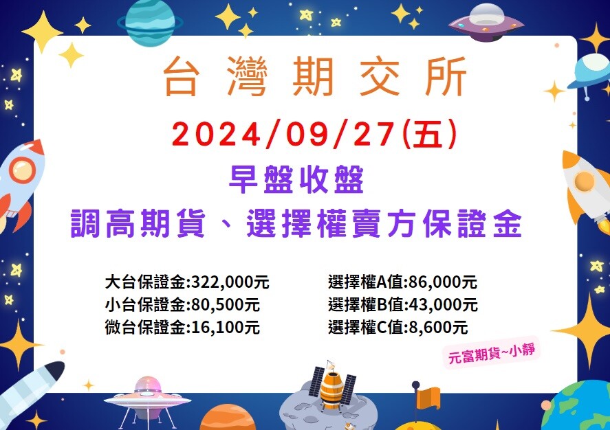 2024/9/27(五) 期交所早盤收盤調高期貨保證金/選擇權賣方保證金