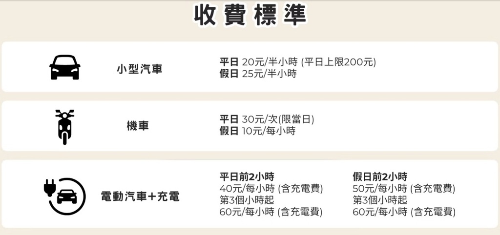 「萬代扭蛋」超過600台挺蛋機來台，進駐【桃知道GELEVEN PLAZA】，台灣一號店9／8開幕，桃知道樓層介紹、交通%26;停車資訊