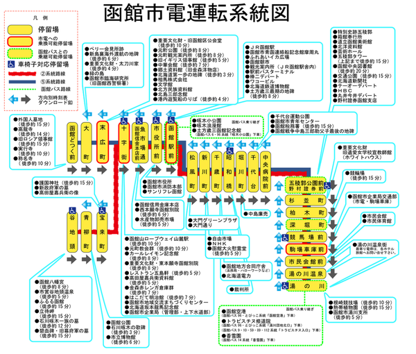 函館市電.png