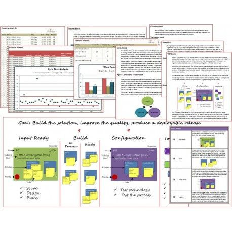 It Infrastructure Project Plan Template It Infrastructure Implementation Agile Project Kanban