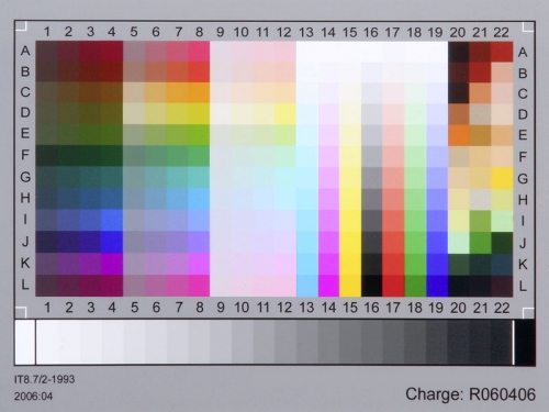 Methods for Color and exposure correction in RawTherapee - RawTherapee ...