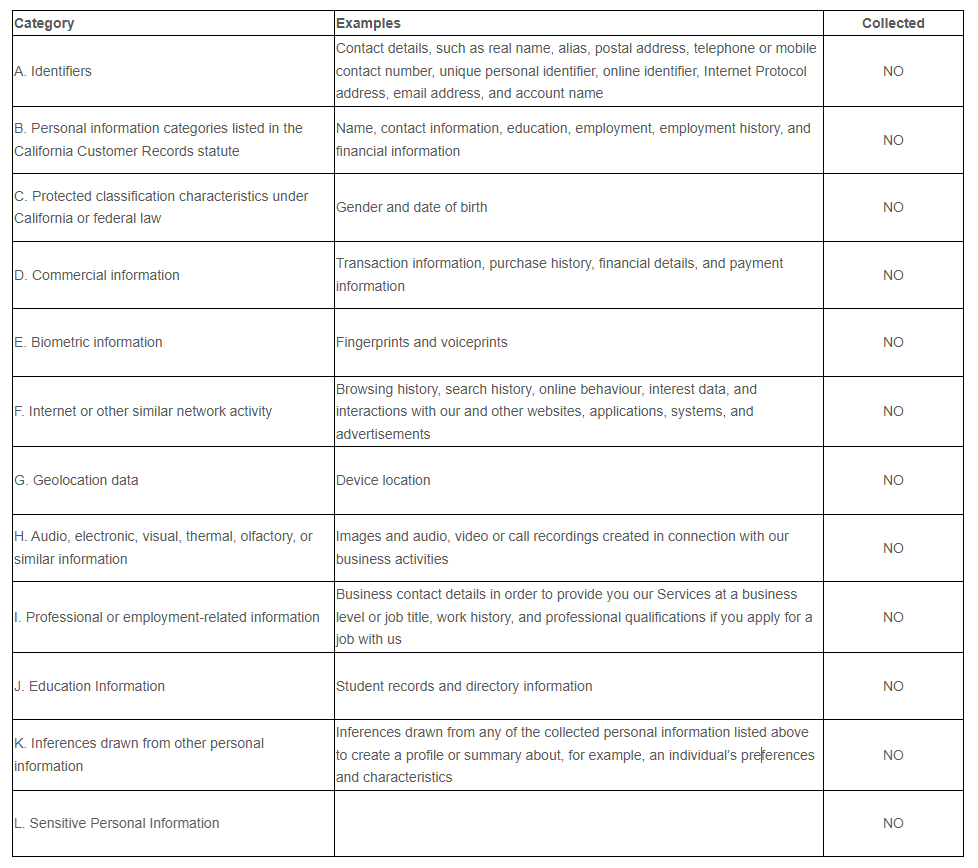 Privacy Policy Privacy Policy