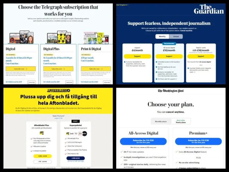 Photo of Top newsbrands for converting readers to subscribers revealed