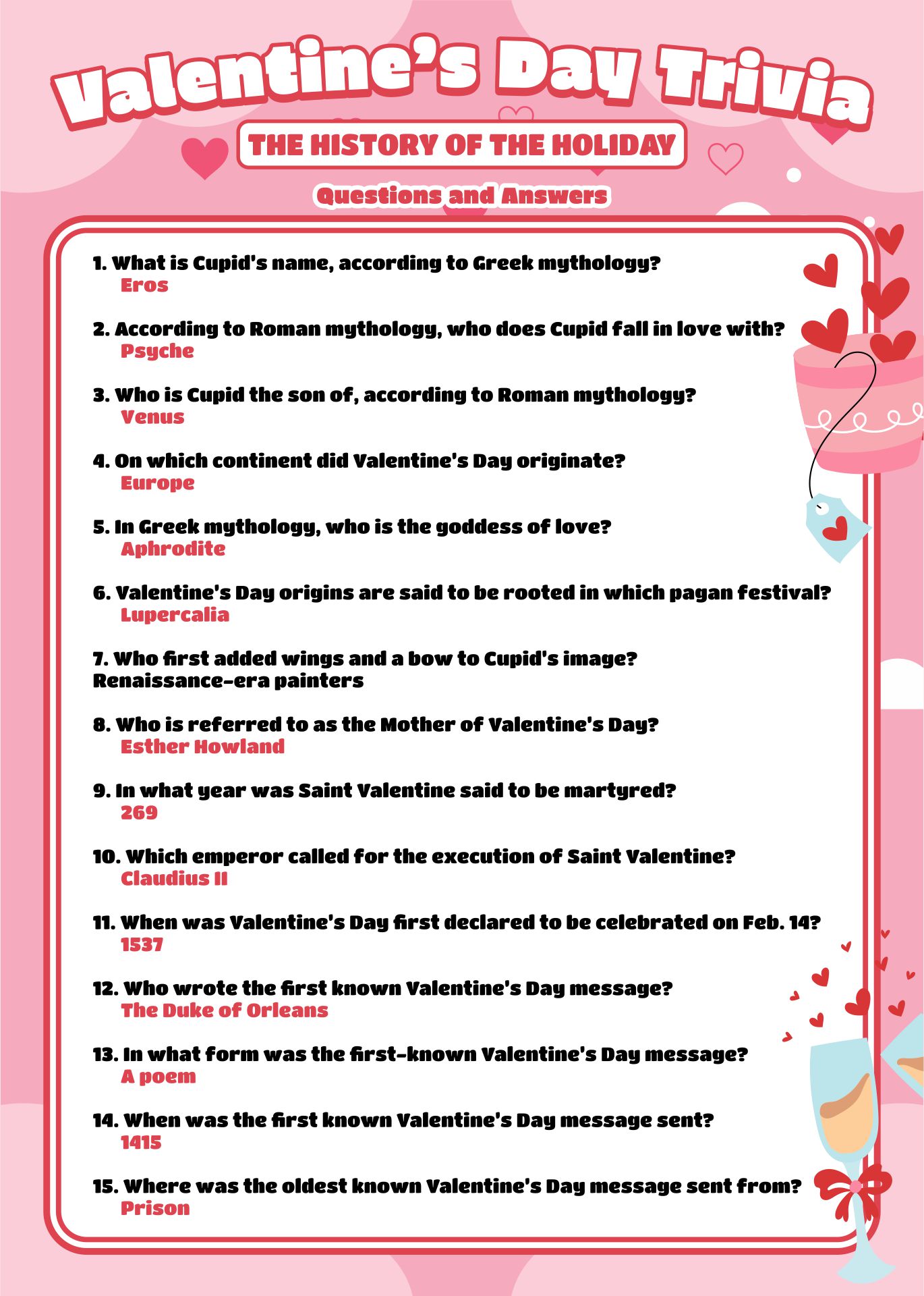 Valentine Day Candy Trivia