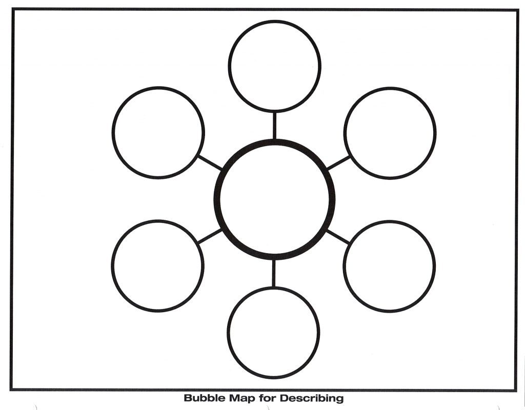 Double Bubble Map Template