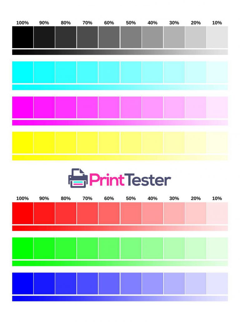 Printer Test Pages - Print Test Page Online