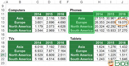 example, 3d lookup, 3 dimensional, 3d lookups, excel