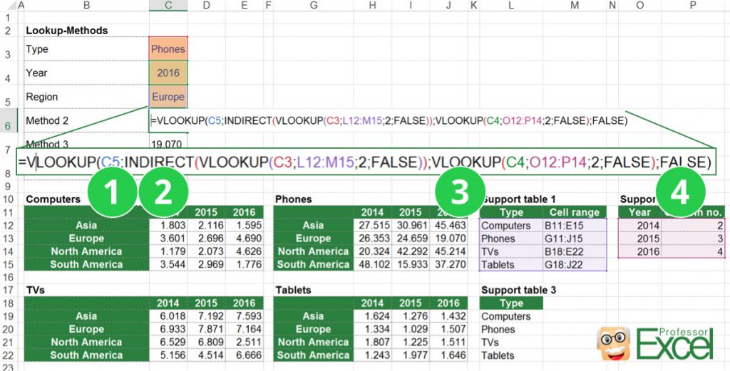 sumifs, 3d lookup, lookup, excel, example