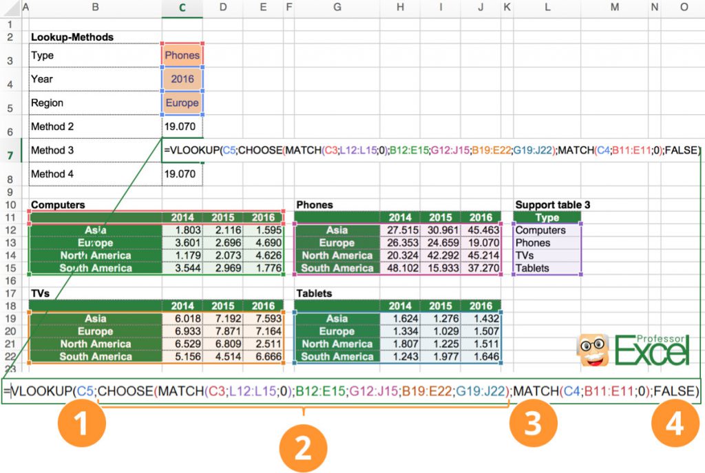 3d lookups, 3d, 3 way, lookups, excel, example