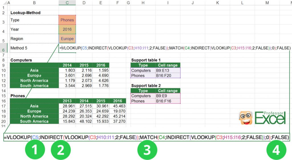 3 way, three way, lookup, lookups, excel, lookup