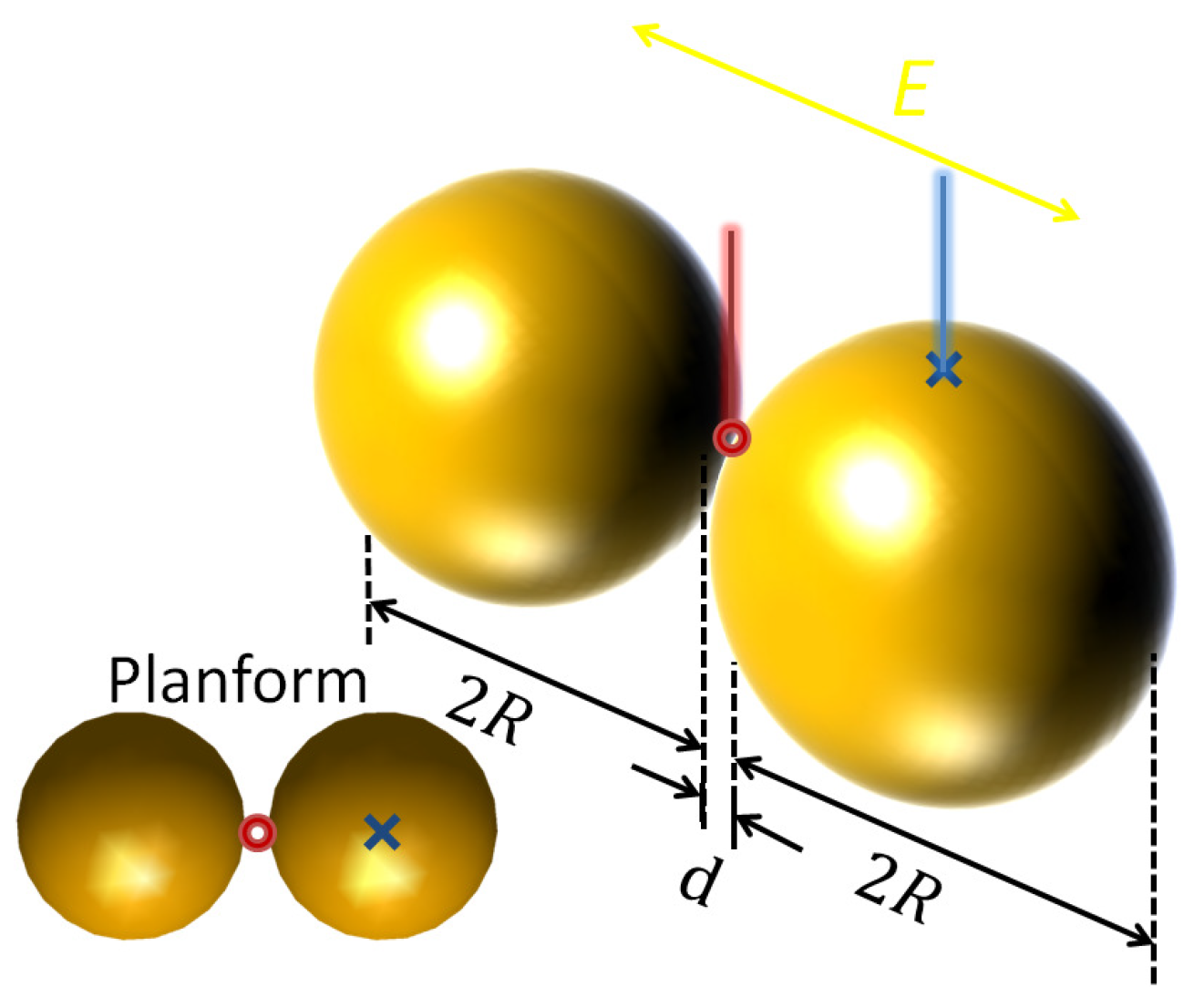 Applied Sciences | Free Full-Text | Nonlocal and Size-Dependent ...