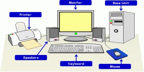 5 Components Of Computer System And Its Function - Design Talk