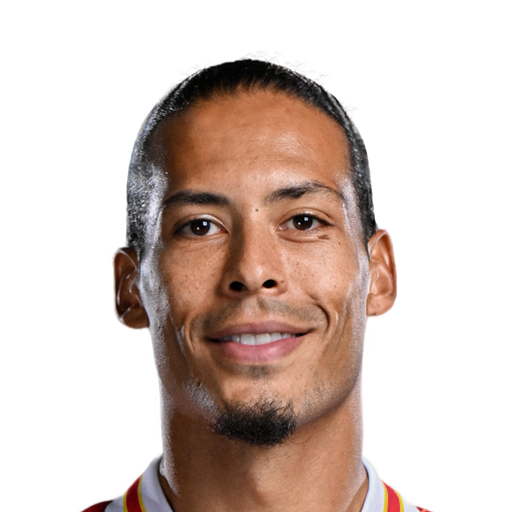 Virgil van Dijk