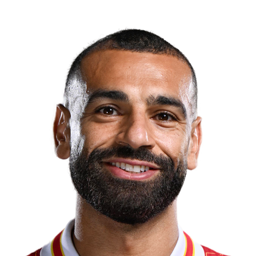 Mohamed Salah