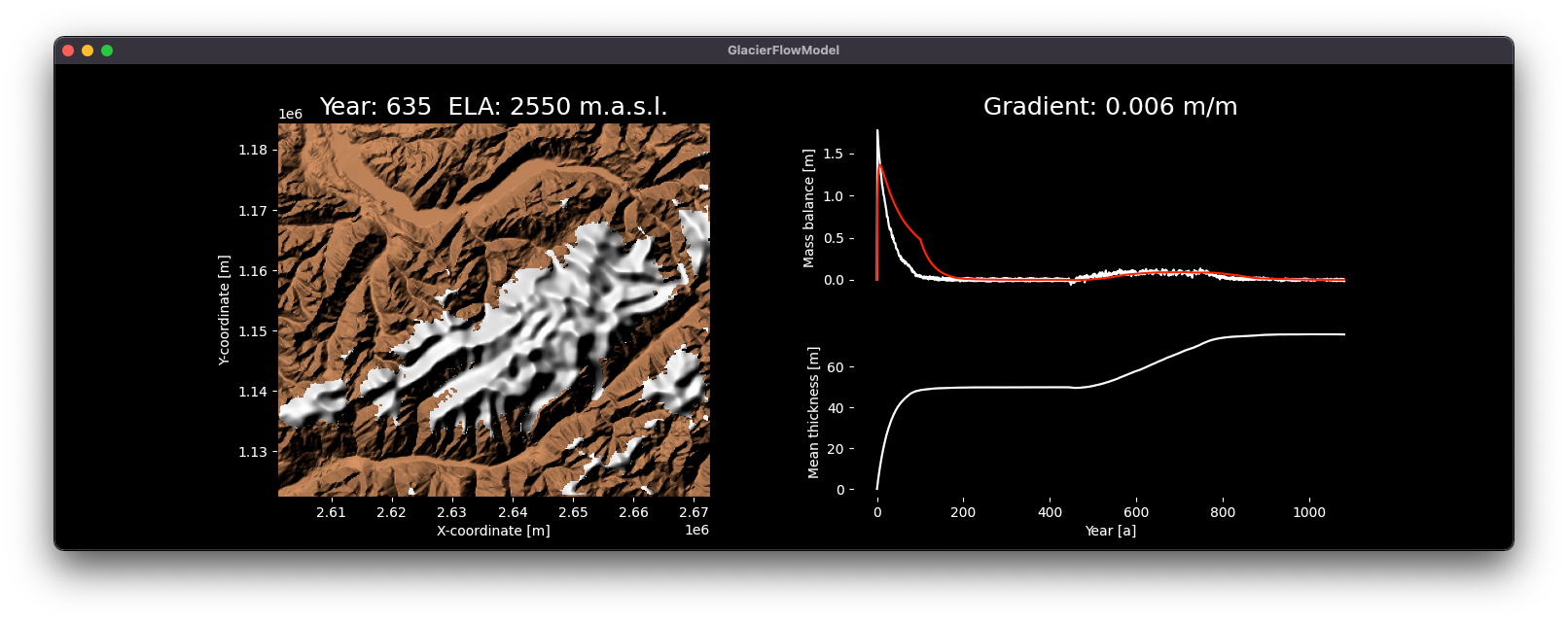 https://github.com/munterfi/glacier-flow-model