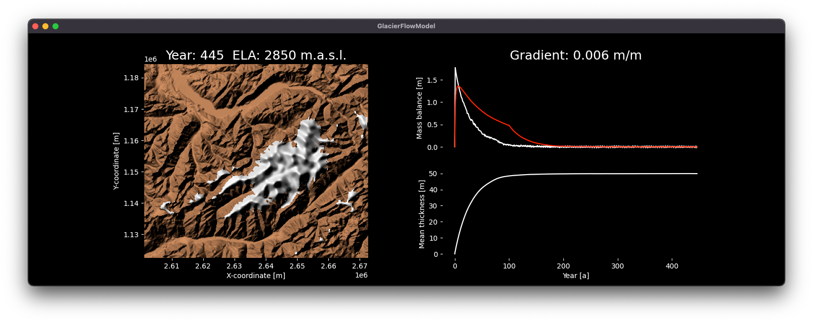 https://github.com/munterfi/glacier-flow-model