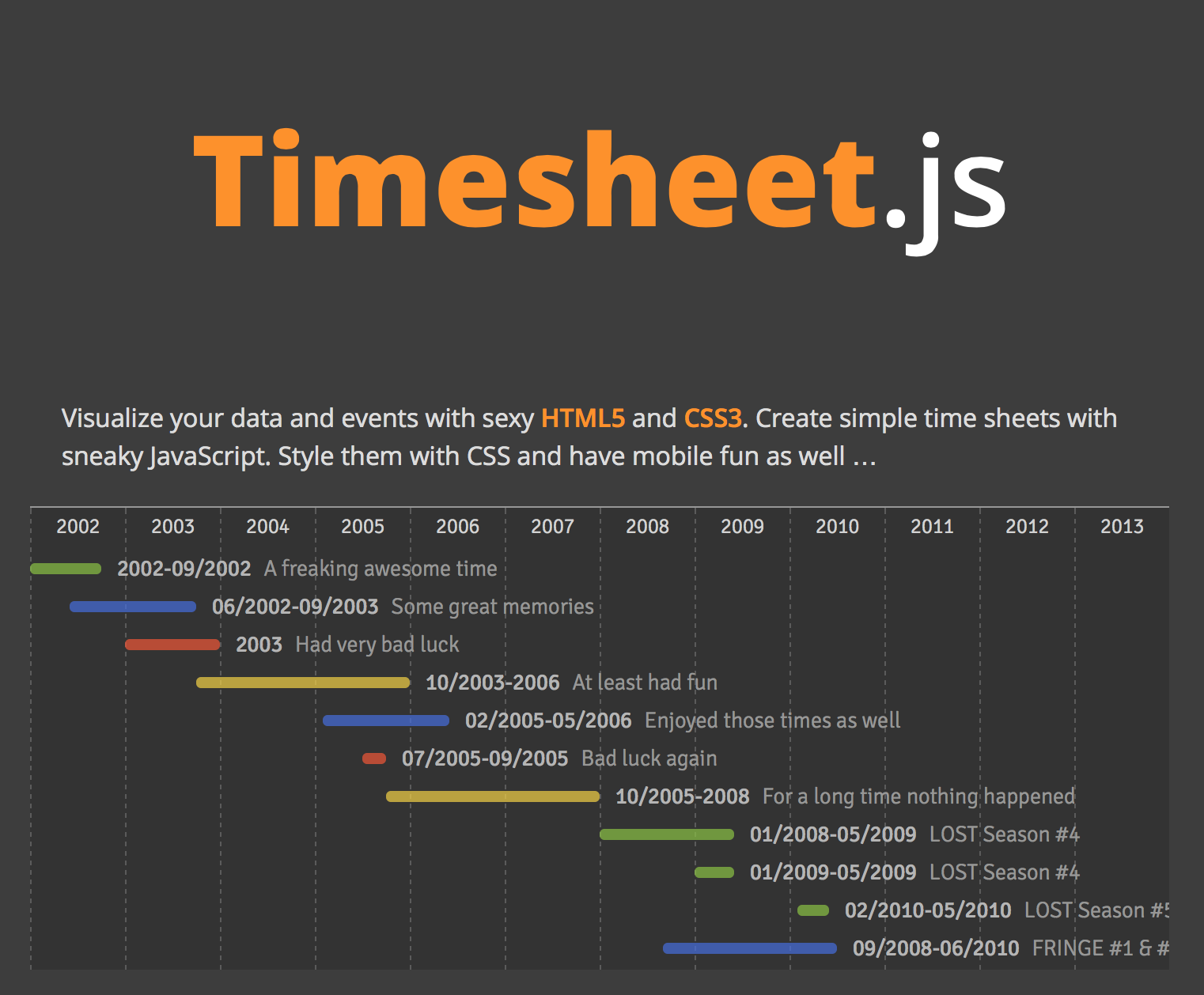 https://sbstjn.github.io/timesheet.js