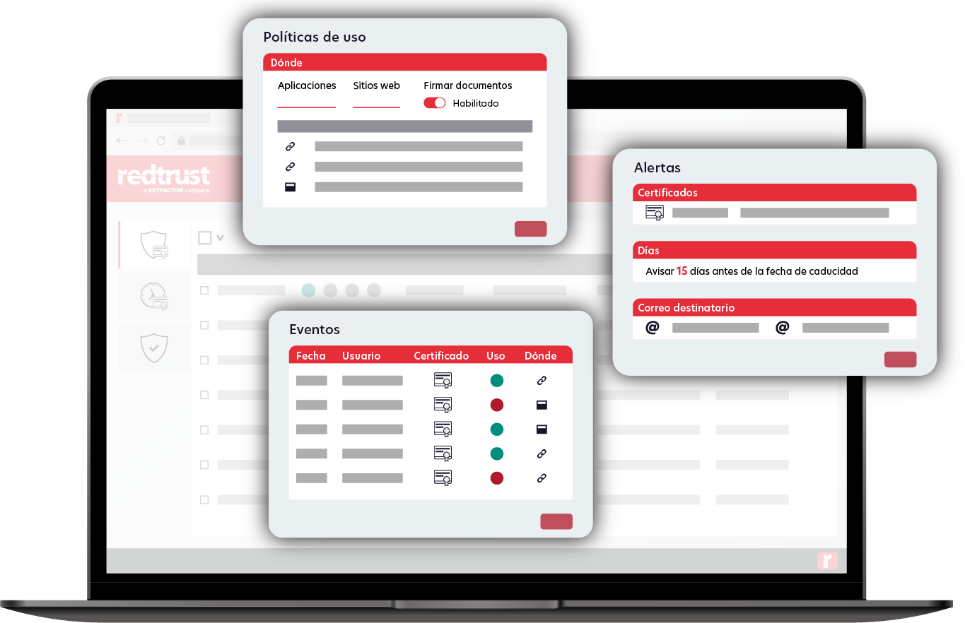 beneficios-redtrust-solucion-360