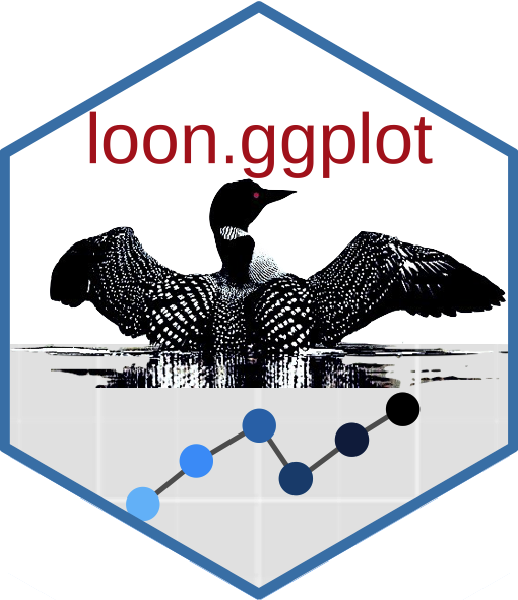 loon.ggplot