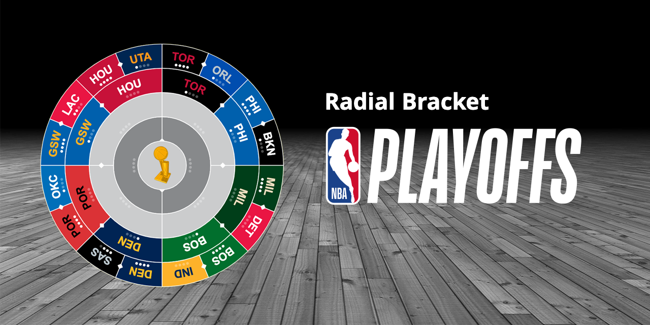 nba-radial-bracket