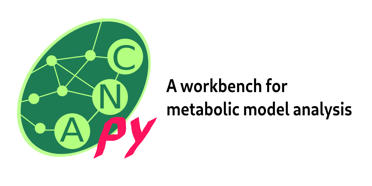 CNApy