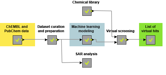 automated-qsar-framework