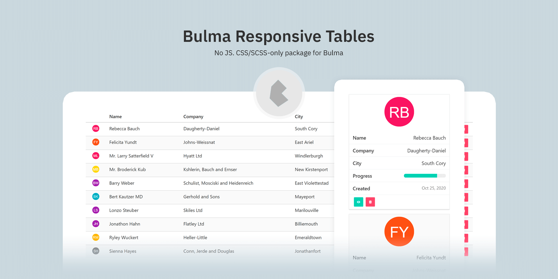 bulma-responsive-tables