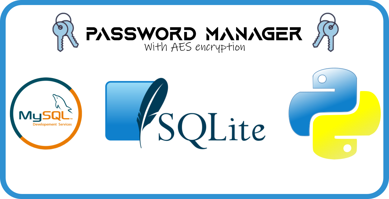 PasswordManager