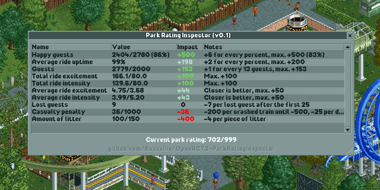 OpenRCT2-ParkRatingInspector