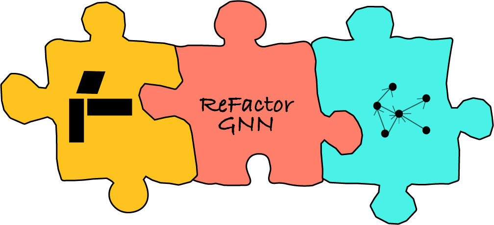 ReFactorGNN