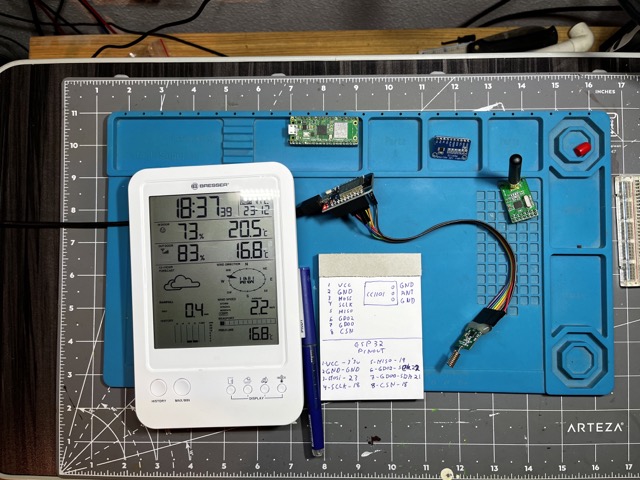 esp32-weatherstation-bresser-read-868mhz-cc1101