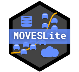 moveslite