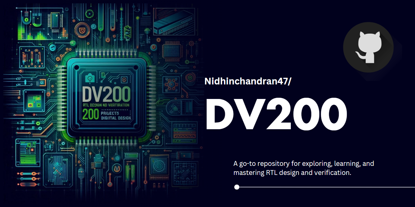 DV200