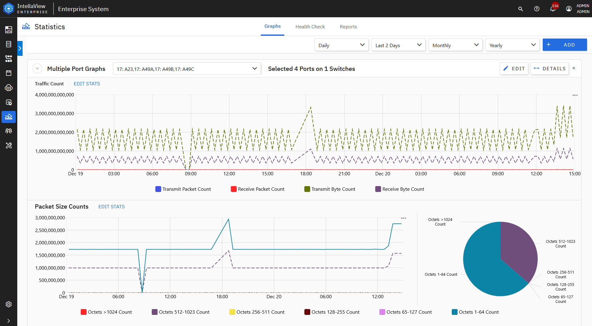 The Enterprise interface.