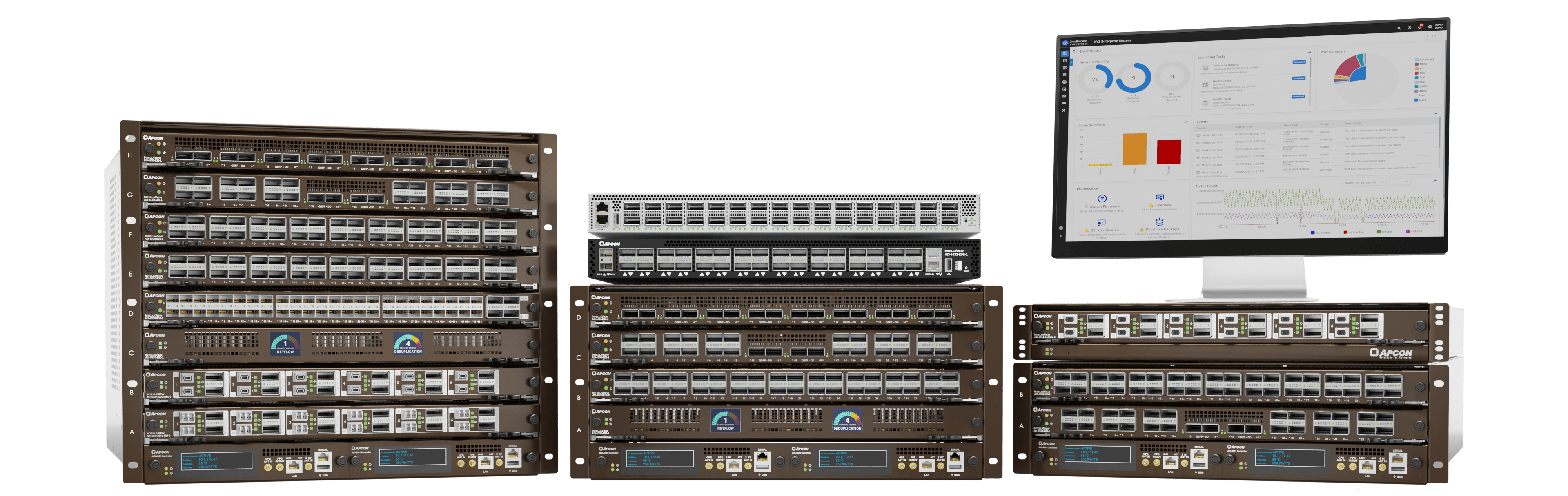 IntellaView Platform