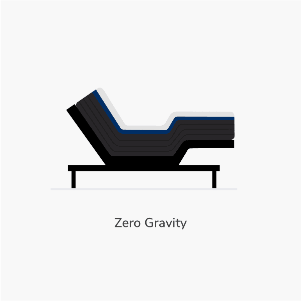 Adjustable Base position graphic in Zero Gravity position