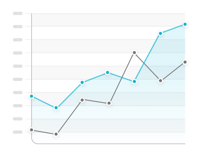 Maximize Your Conversions