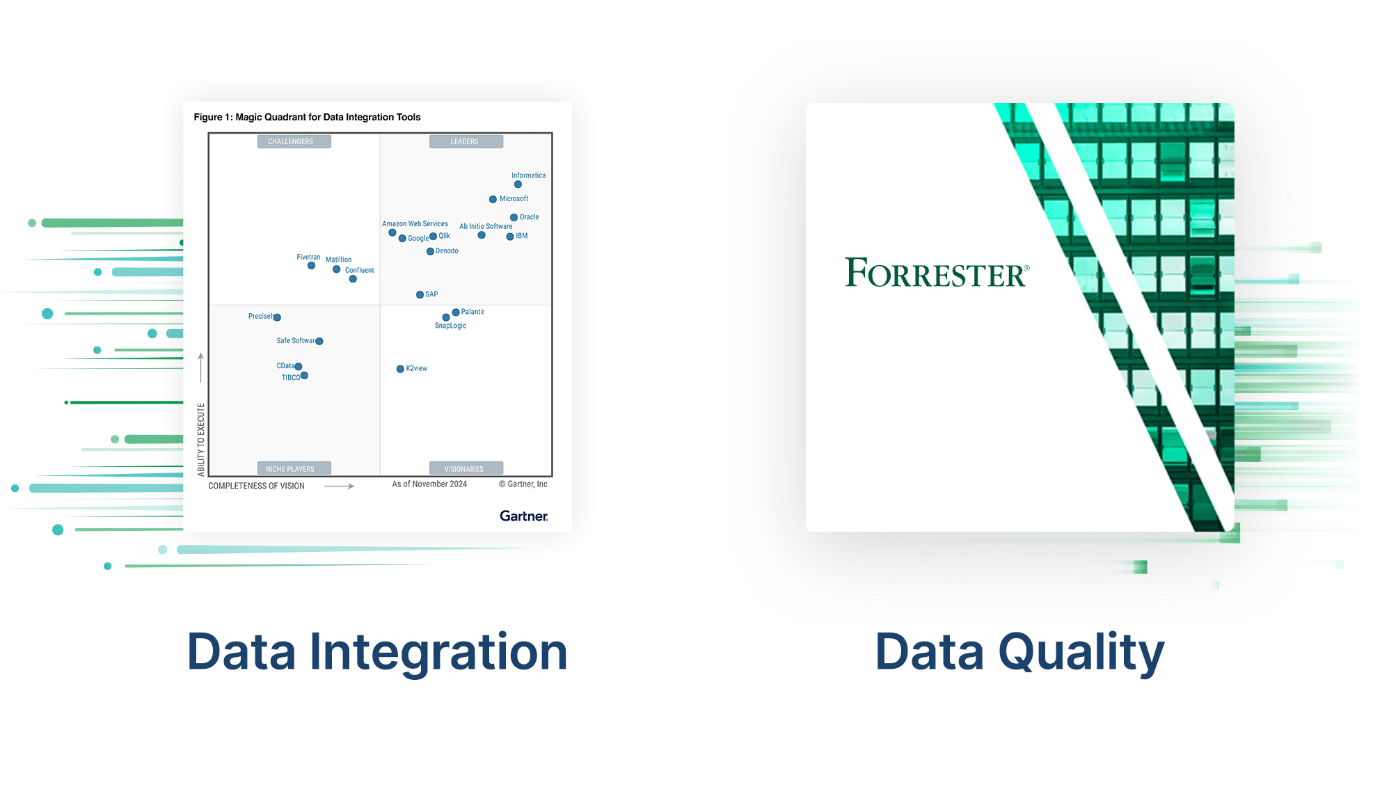 Illustration, die ein Gartner-Deckblatt und das E-Book „Data Quality“ zeigt und so den Schwerpunkt auf Datenqualität und Datenintegration richtet.