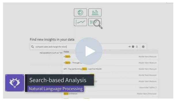 Klicken Sie zur Wiedergabe des Videos „Auf Suchfunktionen basierende Analysen in Qlik Sense®“ via Vidyard.