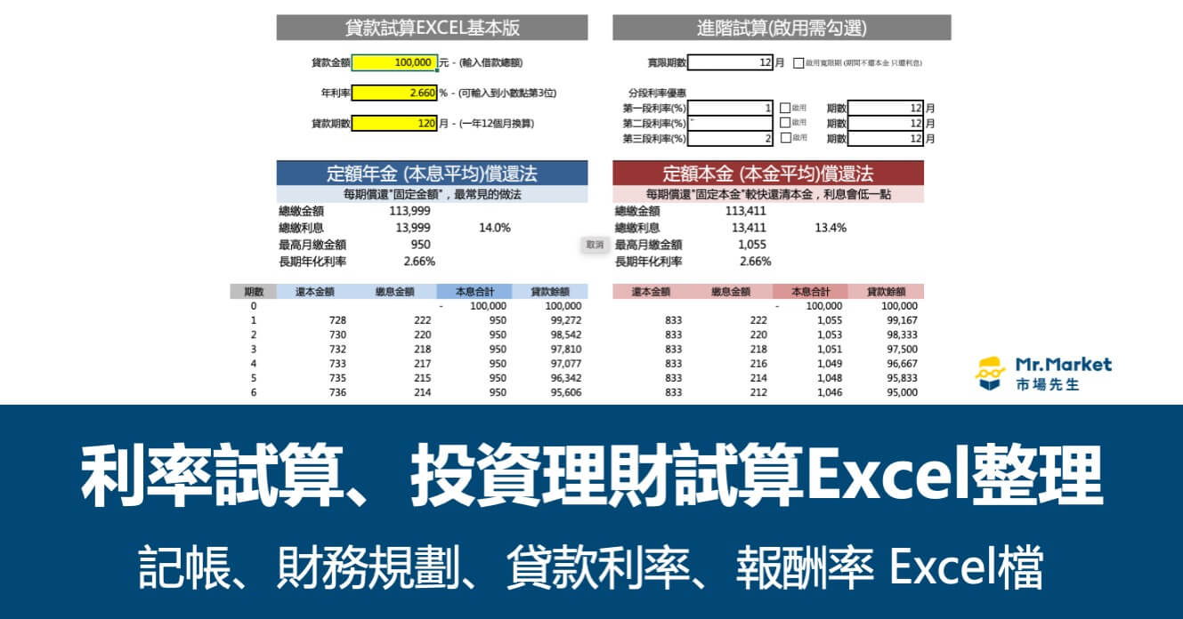 利率試算/投資理財試算EXCEL整理(記帳、財務規劃、貸款利率、報酬率)