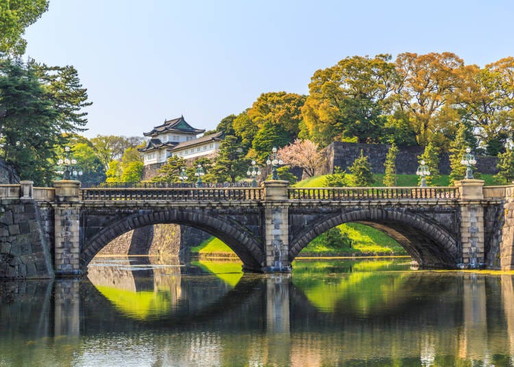 知往鑑來 東京尋古趣