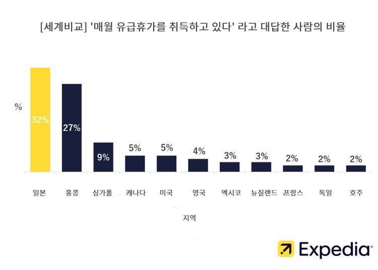 이미지 제공:익스피디아 재팬